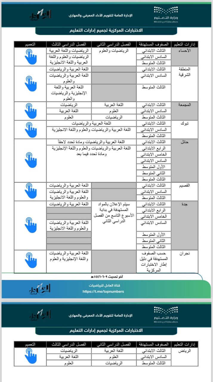 إعلان جدول الاختبارات المركزية للصفوف من الثالث الابتدائي إلى الثالث المتوسط للفصلين الثاني والثالث