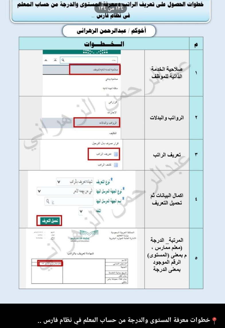 خطوات معرفة المستوى والدرجة من حساب المعلم في نظام فارس