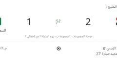 مباراة اليمن والسعودية: مواجهة مثيرة في كأس الخليج