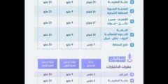 متى موعد الاختبار التحصيلي 2025 عبر منصة منصة قياس e-services.qiyas.sa/Qiyas.TRAS.Web.Internet